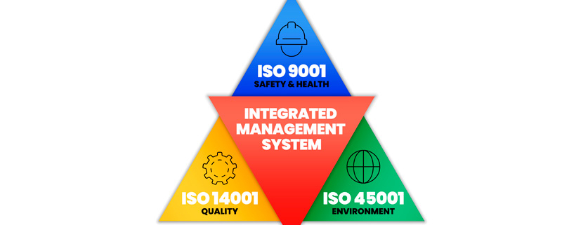 sistema-de-gestión-integrado